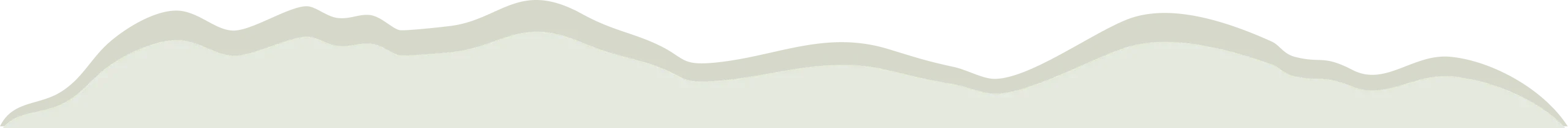 Simple illustration of abstract, wavy, light green hills or mountains with a smooth undulating outline against a white background.